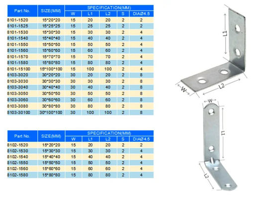 Winkel-Metall-Behälter Regal-Behälter Einseitige Halterung Maßgeschneiderte Größe Für Holzbau